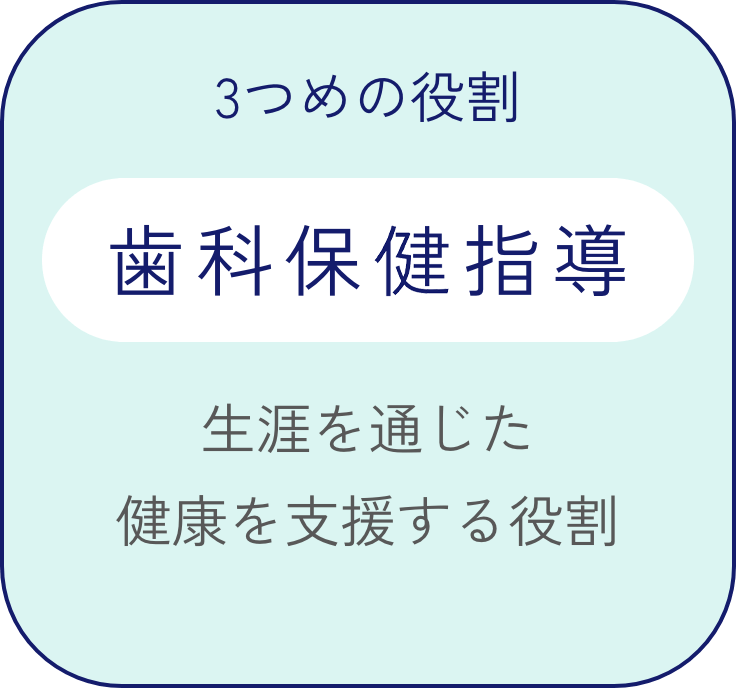 3つめの役割 歯科保健指導 生涯を通じた健康を支援する役割