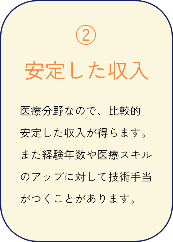 安定した収入 医療分野なので、比較的安定した収入が得らます。また経験年数や医療スキルのアップに対して技術手当がつくことがあります