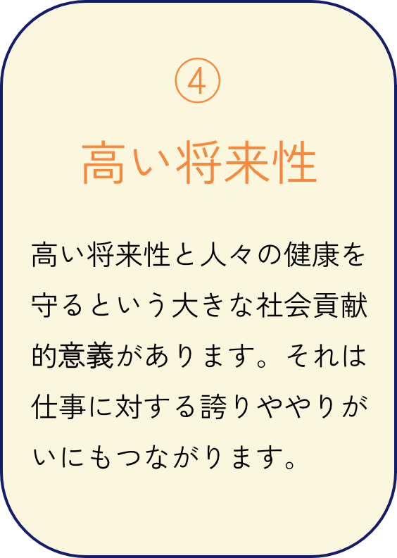 高い将来性 高い将来性と人々の健康を守るという大きな社会貢献的意義があります。それは仕事に対する誇りややりがいにもつながります。